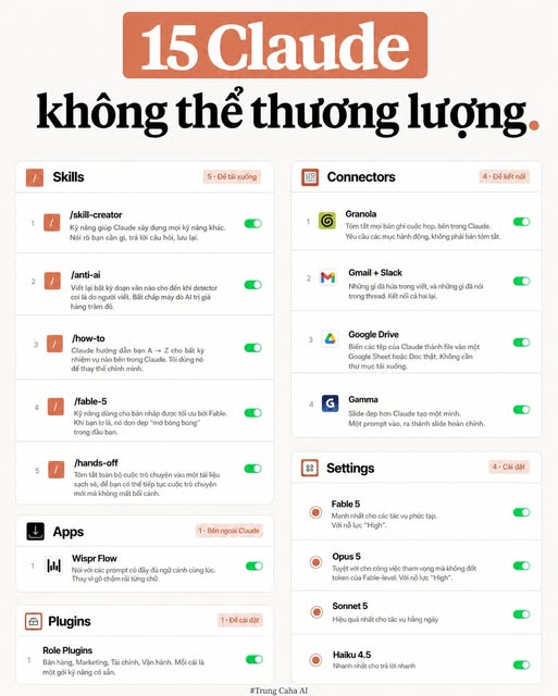 6 Thiết Lập Cốt Lõi Để Tối Ưu Claude AI