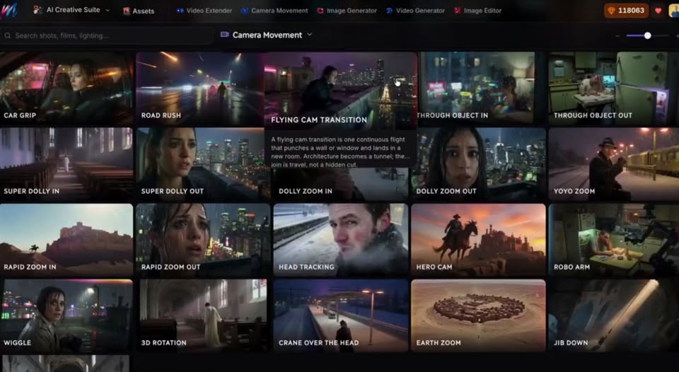 Bí Kíp Điện Ảnh: Khám Phá 424 Kỹ Thuật Cinematic Đỉnh Cao Cho Video và AI Video